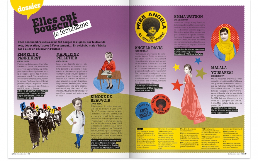 Le monde des ados - illustrations